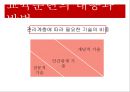 교육훈련의 중요성,교육훈련의 체계,교육훈련방법,경영환경의 변화,교육훈련의 의의 21페이지