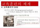 교육훈련의 중요성,교육훈련의 체계,교육훈련방법,경영환경의 변화,교육훈련의 의의 34페이지