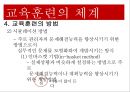 교육훈련의 중요성,교육훈련의 체계,교육훈련방법,경영환경의 변화,교육훈련의 의의 35페이지
