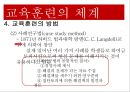 교육훈련의 중요성,교육훈련의 체계,교육훈련방법,경영환경의 변화,교육훈련의 의의 36페이지
