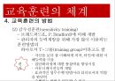 교육훈련의 중요성,교육훈련의 체계,교육훈련방법,경영환경의 변화,교육훈련의 의의 40페이지