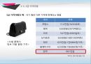 격차별이론,격차별의 성립조건,완전 격차별,마트의 대량구매 할인,1+1 상품,두마리치킨 13페이지