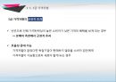 격차별이론,격차별의 성립조건,완전 격차별,마트의 대량구매 할인,1+1 상품,두마리치킨 19페이지
