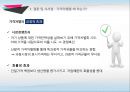 격차별이론,격차별의 성립조건,완전 격차별,마트의 대량구매 할인,1+1 상품,두마리치킨 22페이지