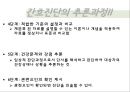 간호과정,간호진단의 정의,간호진단의 유용성,간호진단의 분류체계,NANDA의 분류체계,Omaha 문제 분류체계,간호진단의 유형 21페이지
