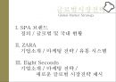 SPA 브랜드,. ZARA 마케팅 전략,SPA란,SPA의 국내 추세,ZARA 기업소개,ZARA 마케팅 전략,사이즈택 마케팅 2페이지