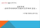 권위주의 VS 민주주의,민주화의 물결,권위주의 체제 유형,권위주의 체제의 민주화 과정 3페이지
