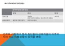 권위주의 VS 민주주의,민주화의 물결,권위주의 체제 유형,권위주의 체제의 민주화 과정 11페이지