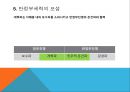 권위주의 VS 민주주의,민주화의 물결,권위주의 체제 유형,권위주의 체제의 민주화 과정 20페이지
