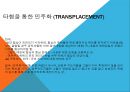 권위주의 VS 민주주의,민주화의 물결,권위주의 체제 유형,권위주의 체제의 민주화 과정 29페이지