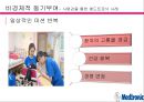 기업별 동기부여사례,비경제적 동기부여 사례,경제적 동기부여 사례,동기부여란,임금 성과급을 통한 CJ 사례,인센티브 제도,Google의 동기부여 프로그램 24페이지