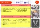 나이키 마케팅사례,나이키 스포츠마케팅,나이키 글로벌경영,브랜드마케팅,서비스마케팅,글로벌경영,사례분석,swot,stp,4p 10페이지