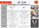 나이키 마케팅사례,나이키 스포츠마케팅,나이키 글로벌경영,브랜드마케팅,서비스마케팅,글로벌경영,사례분석,swot,stp,4p 12페이지