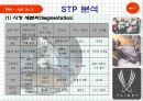 나이키 마케팅사례,나이키 스포츠마케팅,나이키 글로벌경영,브랜드마케팅,서비스마케팅,글로벌경영,사례분석,swot,stp,4p 16페이지