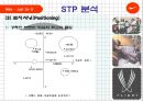 나이키 마케팅사례,나이키 스포츠마케팅,나이키 글로벌경영,브랜드마케팅,서비스마케팅,글로벌경영,사례분석,swot,stp,4p 18페이지
