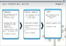 국제연합의 성립,국제연합의  조직,국제연합의 활동 및 평가,국제연합의 과제,안전보장이사회,경제사회이사회총회,평화유지활동 10페이지