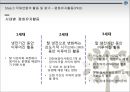 국제연합의 성립,국제연합의  조직,국제연합의 활동 및 평가,국제연합의 과제,안전보장이사회,경제사회이사회총회,평화유지활동 20페이지