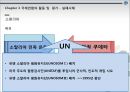 국제연합의 성립,국제연합의  조직,국제연합의 활동 및 평가,국제연합의 과제,안전보장이사회,경제사회이사회총회,평화유지활동 25페이지