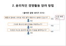 기업윤리와 사회적 책임,기업윤리의 형성과정,비윤리적인 사업활동,공리주의,사회적 책임의식의 기업 18페이지