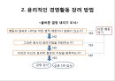 기업윤리와 사회적 책임,기업윤리의 형성과정,비윤리적인 사업활동,공리주의,사회적 책임의식의 기업 19페이지