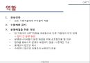 국제통상 체제의 변화 과정,GATT 체제,GATT의 의의,WTO 체제,WTO의 과제,WTO VS GATT,DDA 체제,DDA의 과제,DDA의 한계점 10페이지