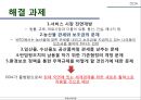 국제통상 체제의 변화 과정,GATT 체제,GATT의 의의,WTO 체제,WTO의 과제,WTO VS GATT,DDA 체제,DDA의 과제,DDA의 한계점 24페이지