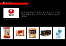 농심 라면 마케팅,라면시장 글로벌,농심 라면 시장 마케팅,브랜드마케팅,서비스마케팅,글로벌경영,사례분석,swot,stp,4p 4페이지