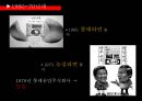 농심 라면 마케팅,라면시장 글로벌,농심 라면 시장 마케팅,브랜드마케팅,서비스마케팅,글로벌경영,사례분석,swot,stp,4p 7페이지