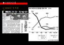농심 라면 마케팅,라면시장 글로벌,농심 라면 시장 마케팅,브랜드마케팅,서비스마케팅,글로벌경영,사례분석,swot,stp,4p 10페이지