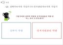 기업가적 조직에서의 경영자 역할,기업가 정신 ABB,기업가로서의 일선경영자,리더로서의 최고경영자,경영자들의 역할 30페이지