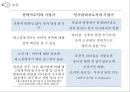 기업가적 조직에서의 경영자 역할,기업가 정신 ABB,기업가로서의 일선경영자,리더로서의 최고경영자,경영자들의 역할 31페이지