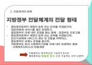 사회복지정책론,중앙정부,지방정부,비영리기관,영리기관,사회복지정책의 전달체계 22페이지