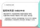 사회복지정책론,중앙정부,지방정부,비영리기관,영리기관,사회복지정책의 전달체계 24페이지