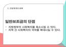사회복지정책론,중앙정부,지방정부,비영리기관,영리기관,사회복지정책의 전달체계 26페이지
