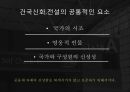 기적과 신비현상들,기적은 종교적 믿음,종교에서의 기적의 필요성,기적에 대한 증언-흄(기독교 신자),종교적 믿음으로 병의 치유,기적이나 신비현상은 과학으로 설명 13페이지