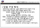 교과서의 개념과 성격,교과서의 위상과 기능,교과서의 기능,교수 학습 방법과 교과서 체제 15페이지