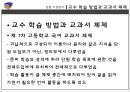 교과서의 개념과 성격,교과서의 위상과 기능,교과서의 기능,교수 학습 방법과 교과서 체제 21페이지