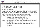 교과서의 개념과 성격,교과서의 위상과 기능,교과서의 기능,교수 학습 방법과 교과서 체제 23페이지