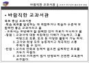 교과서의 개념과 성격,교과서의 위상과 기능,교과서의 기능,교수 학습 방법과 교과서 체제 24페이지