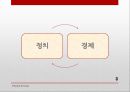 비교정치,경제 개념,자유방임주의,중앙계획경제,혼합경제체제,복지국가 3페이지