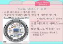 교육 현장의 이해,교육의 기초적 책무,문자를 통해 의사소통 22페이지
