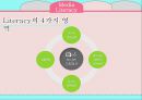 교육 현장의 이해,교육의 기초적 책무,문자를 통해 의사소통 30페이지