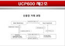 무역결제론,신용장의 의미,인수 신용장,신용장 거래 과정,신용장과 계약,신용장 유효기일 11페이지