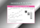 FMS 분석과 도입 사례,유연 생산 시스템(FMS),FMS 도입 사례,FMS의 도입 배경,FMS의 일반적 특징 38페이지
