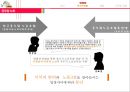 공무원 노조,ISSUE 및 과제,공무원 노조 개념 및 특징,공무원 노조의 역사와 현,황공무원 노조 정당성 11페이지