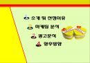 레모나 마케팅,레모나 경영,레모나,브랜드마케팅,서비스마케팅,글로벌경영,사례분석,swot,stp,4p 2페이지