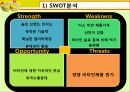 레모나 마케팅,레모나 경영,레모나,브랜드마케팅,서비스마케팅,글로벌경영,사례분석,swot,stp,4p 8페이지