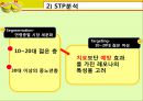 레모나 마케팅,레모나 경영,레모나,브랜드마케팅,서비스마케팅,글로벌경영,사례분석,swot,stp,4p 9페이지