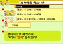 레모나 마케팅,레모나 경영,레모나,브랜드마케팅,서비스마케팅,글로벌경영,사례분석,swot,stp,4p 12페이지