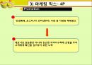 레모나 마케팅,레모나 경영,레모나,브랜드마케팅,서비스마케팅,글로벌경영,사례분석,swot,stp,4p 13페이지